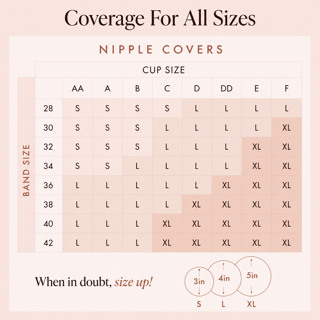 Round Covers